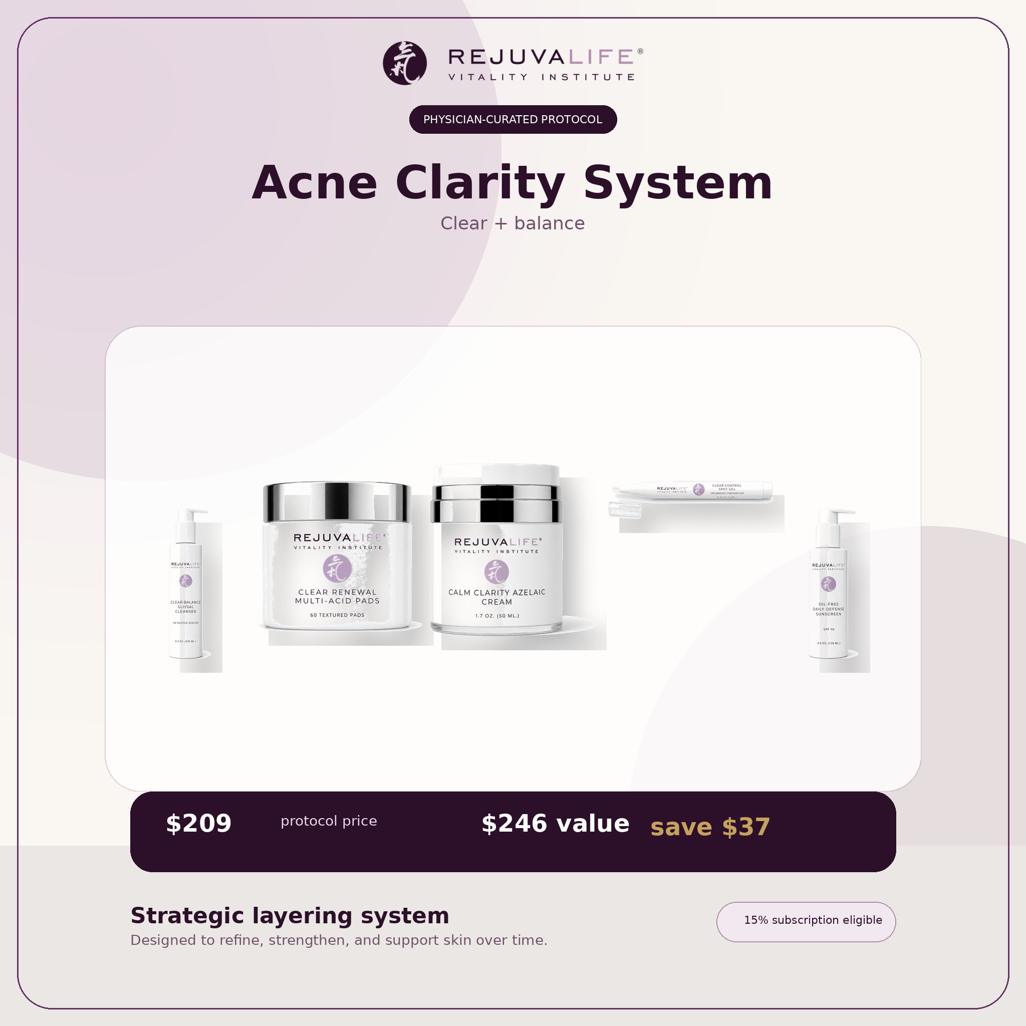 Acne Clarity System