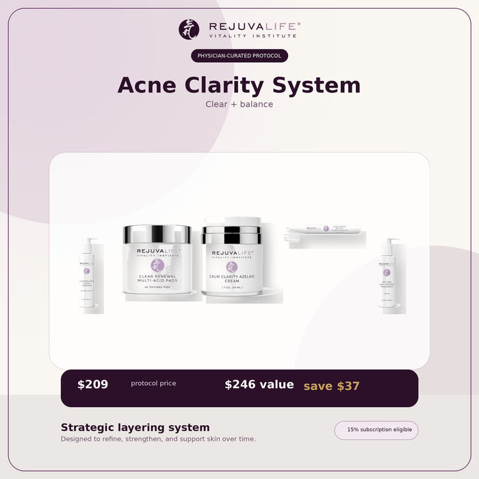 Acne Clarity System