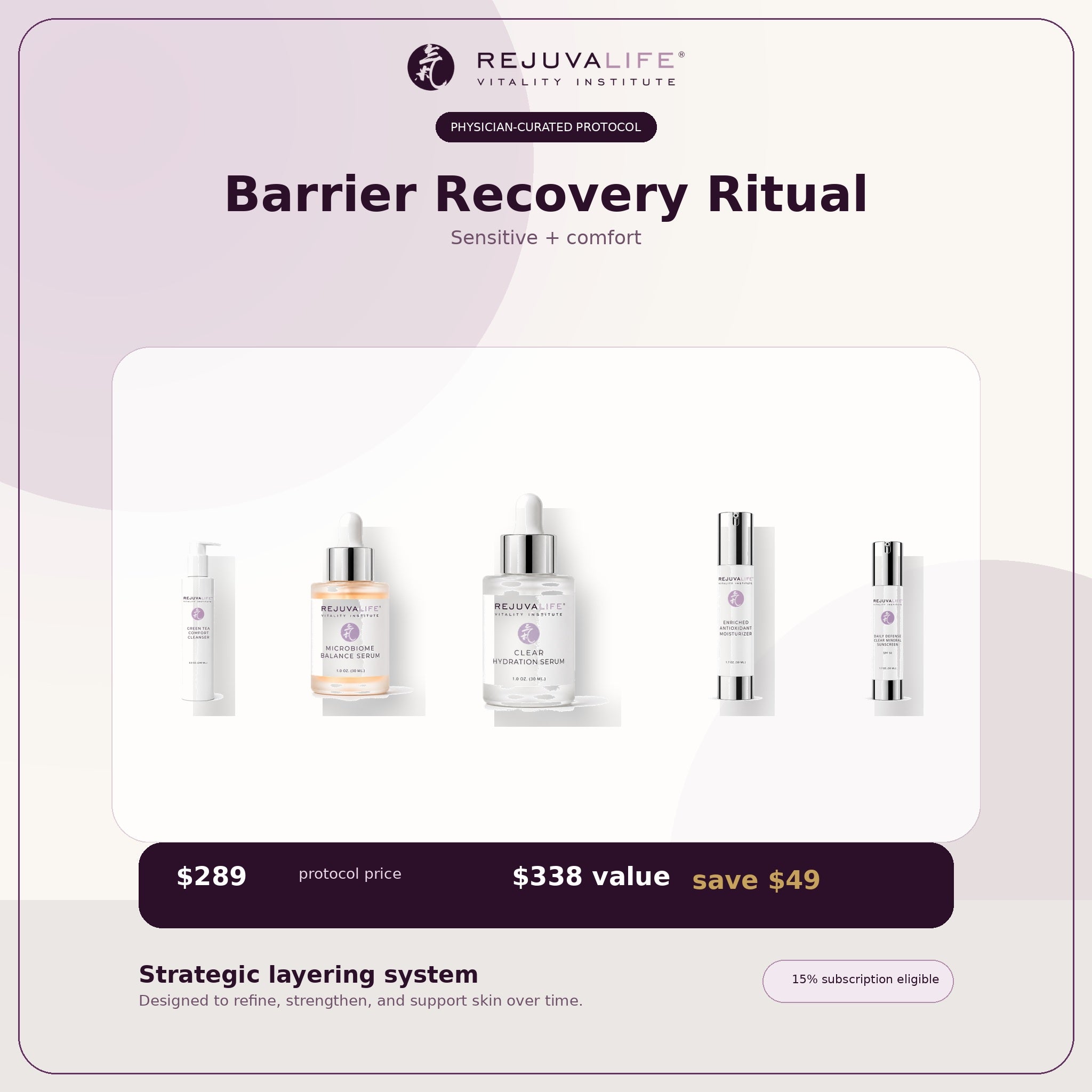 Barrier Recovery Ritual
