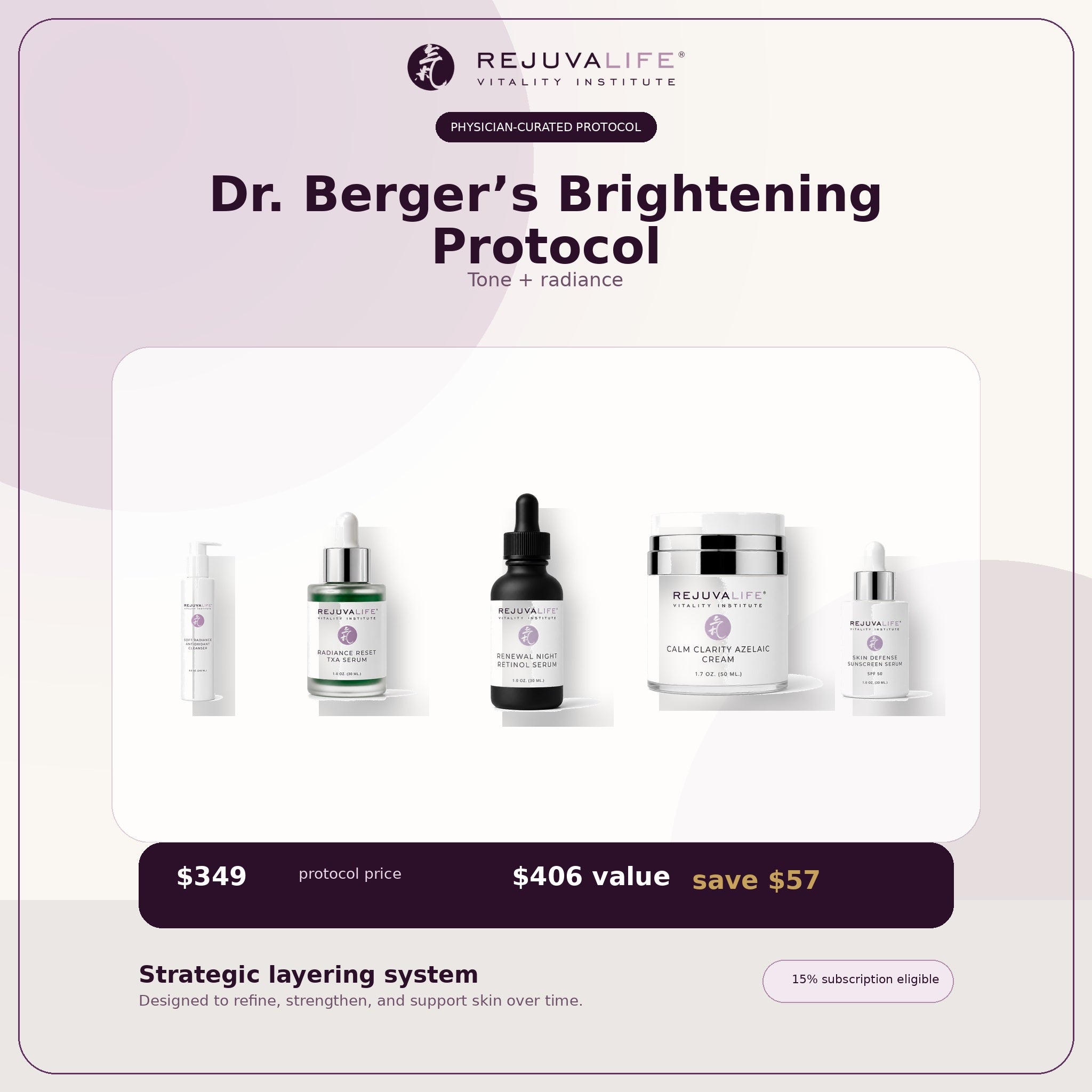 Dr. Berger’s Brightening Protocol