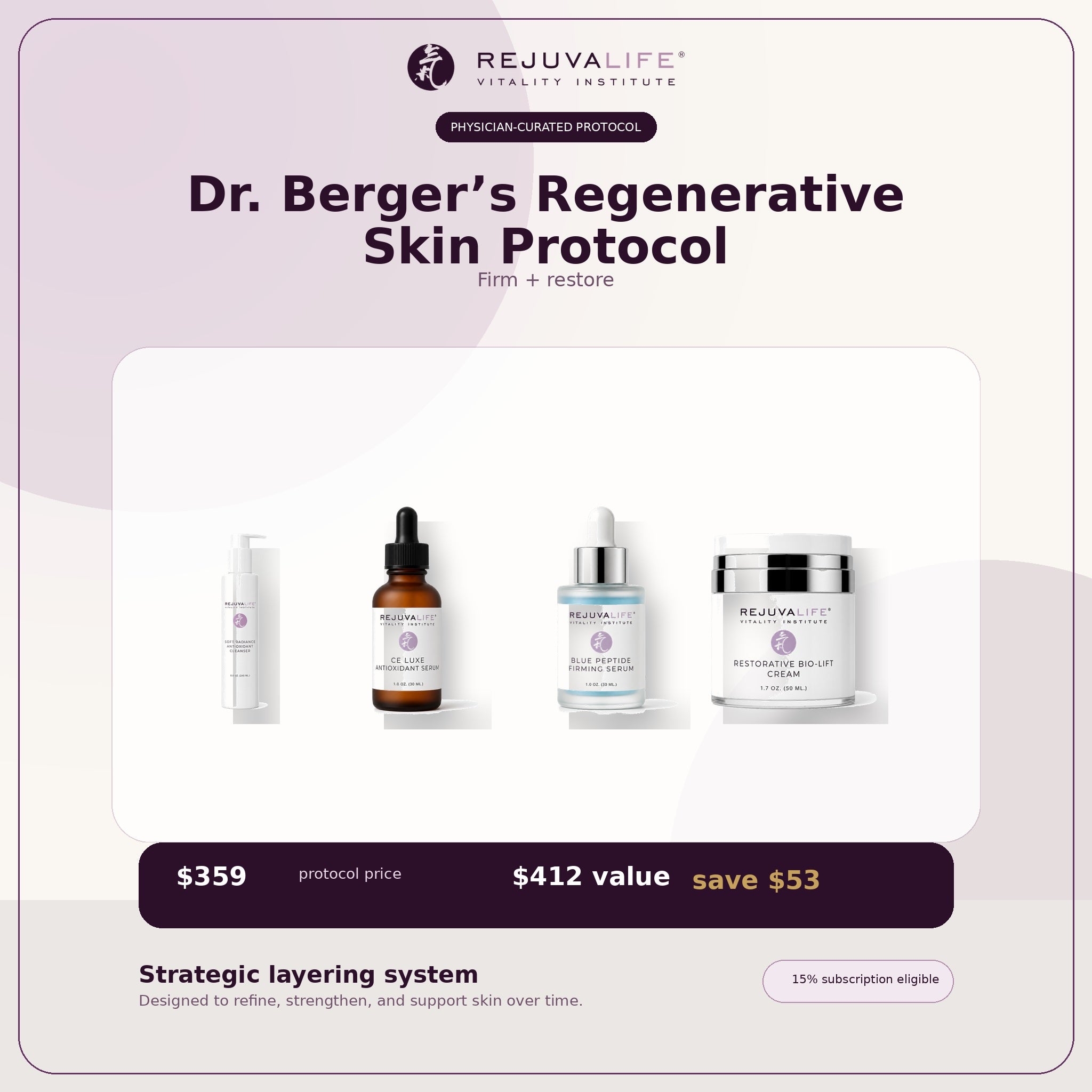 Dr. Berger’s Regenerative Skin Protocol