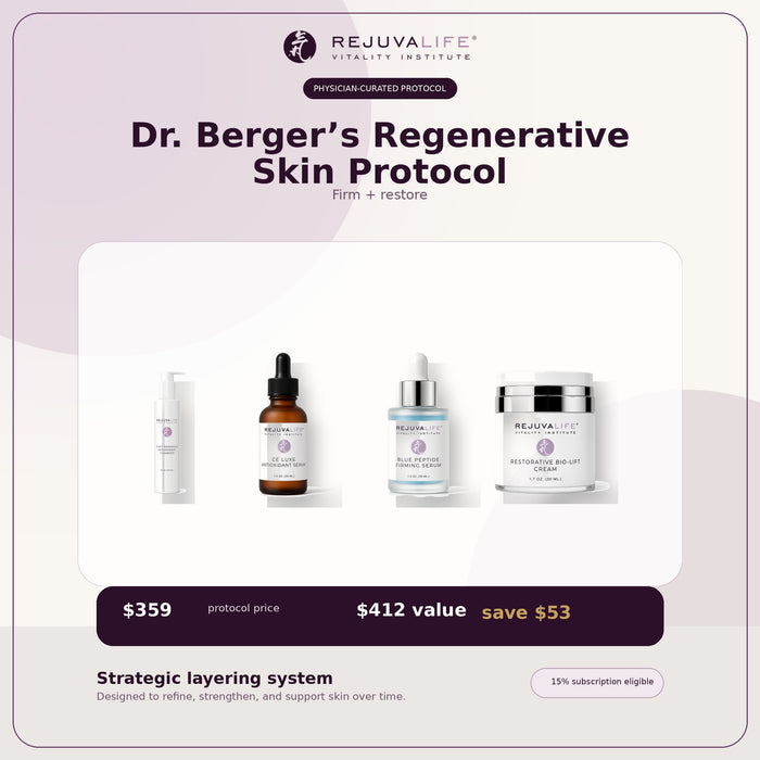 Dr. Berger’s Regenerative Skin Protocol