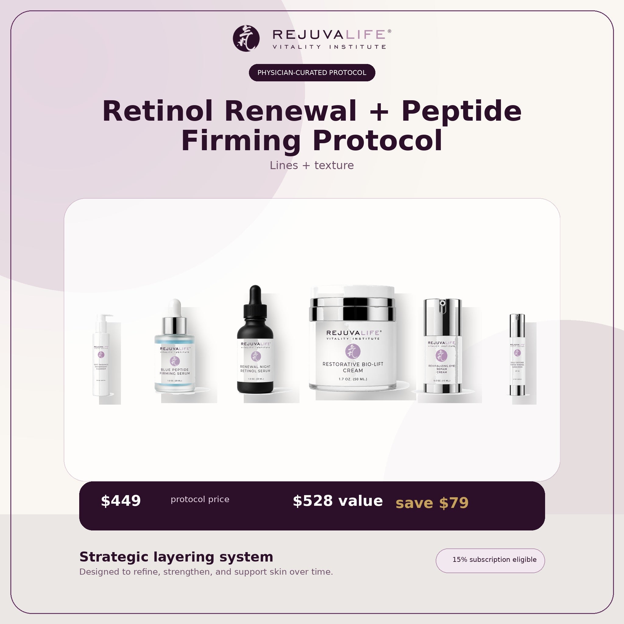 Retinol Renewal + Peptide Firming